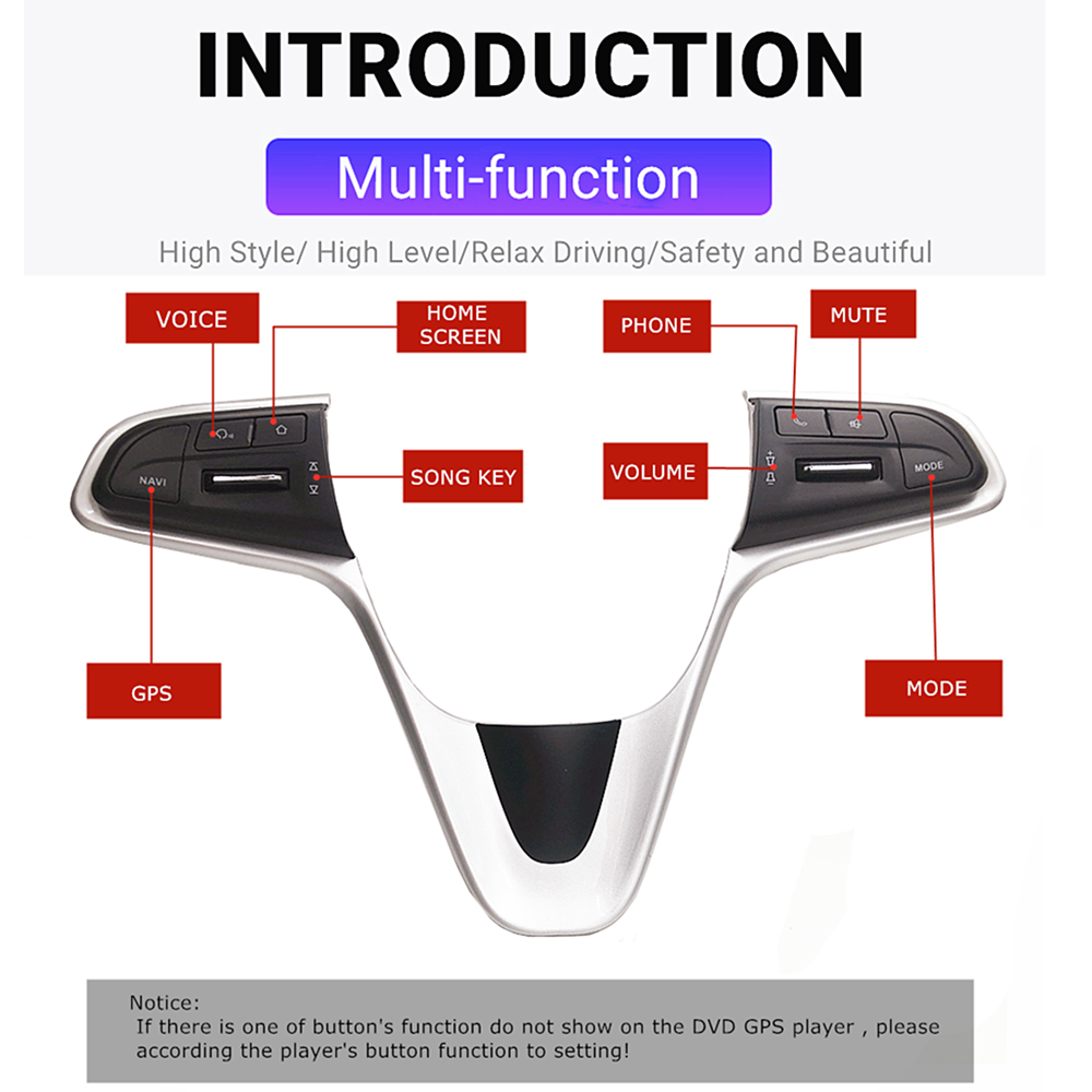 أزرار تحكم بالموسيقى ونظام تحد - مراجعة Audio Music Hub وسعره
